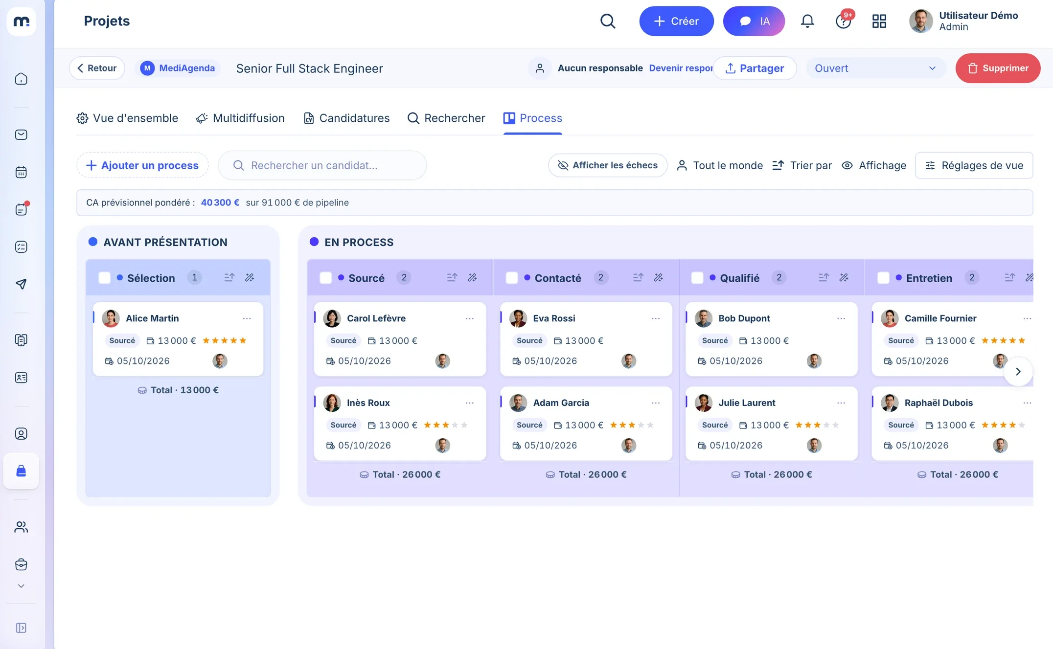 Kanban de los candidatos de una oferta en Marvin Desk, de la preselección a la entrevista